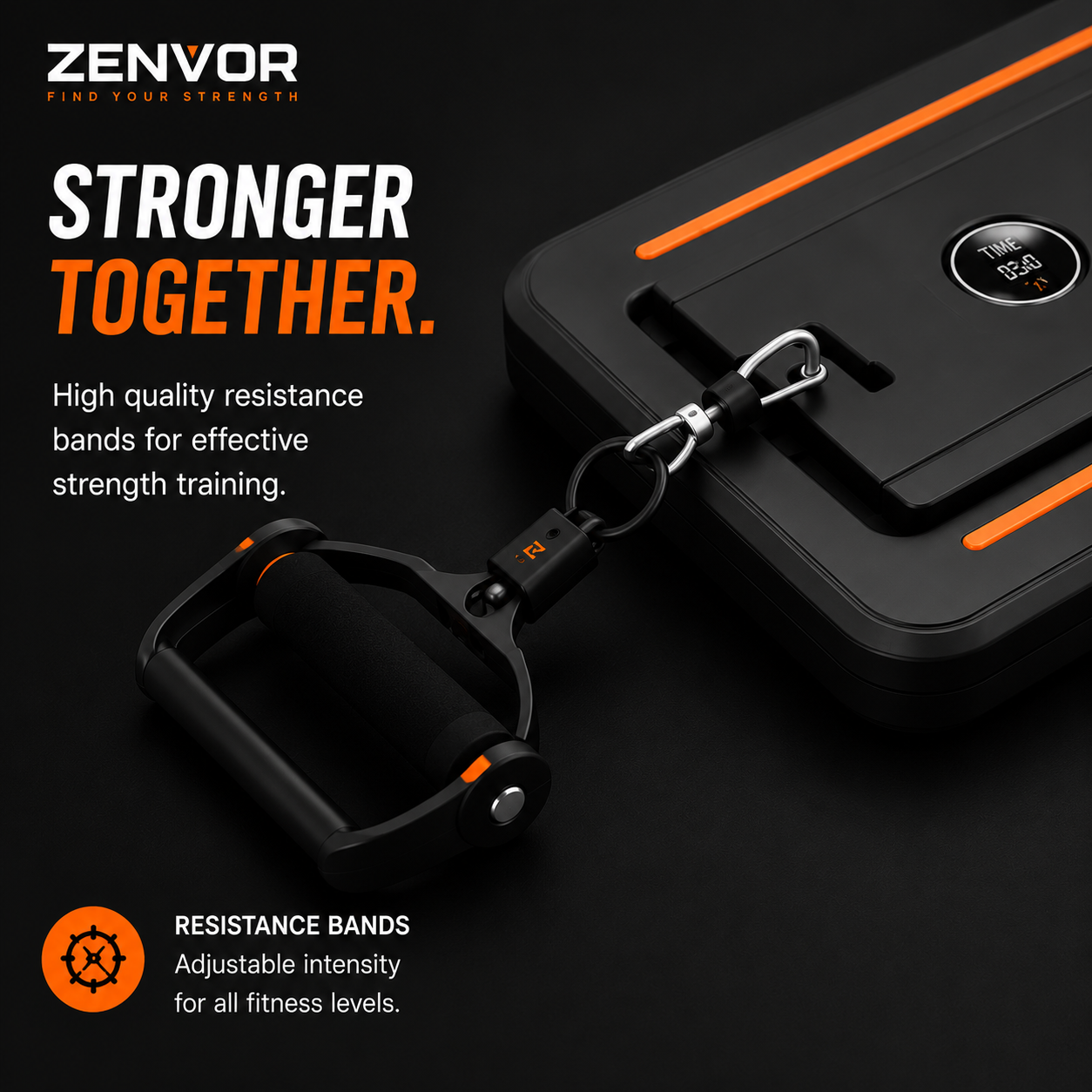 Zenvor  CoreMotion
