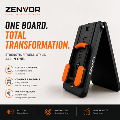 Zenvor  CoreMotion