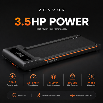 Zenvor W50 TrekPad
