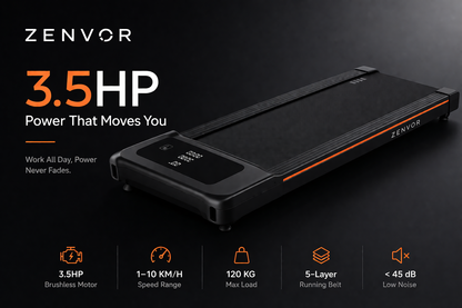 Zenvor W50 TrekPad