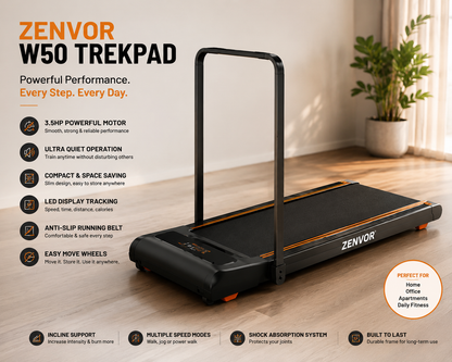 Zenvor W50 TrekPad